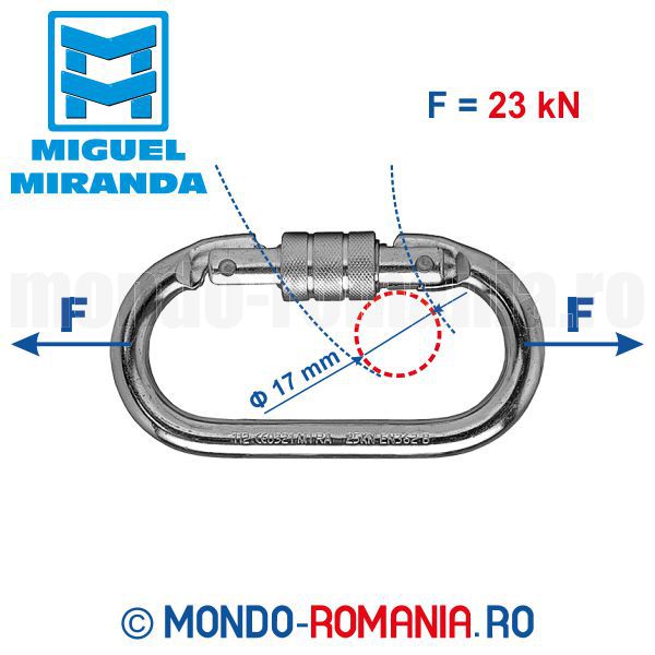 Echipament protectie - Carabina din otel pentru lucru la inaltime